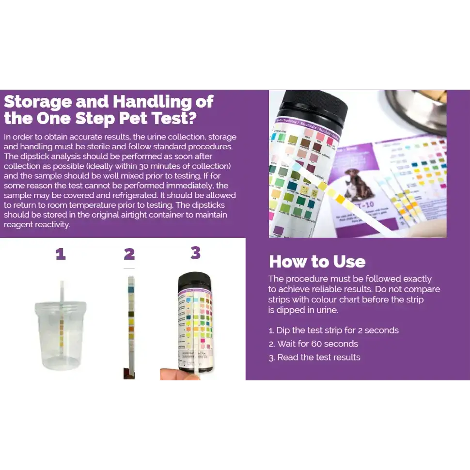 Pet Urine Testing Strips (x 100)