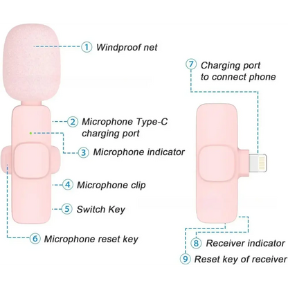 Pink Wireless Lavalier Mic for iPhone & Android (various type of sets available)