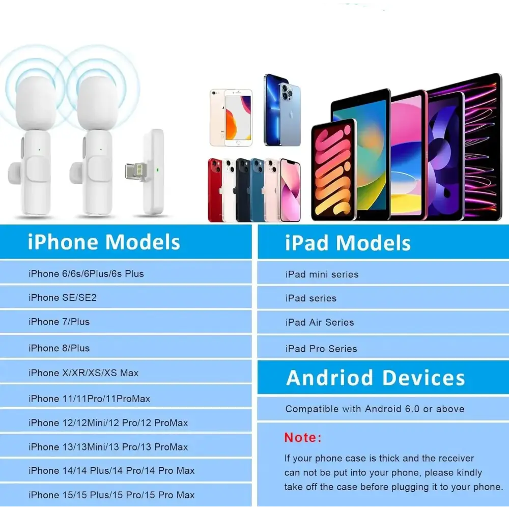 Pink Wireless Lavalier Mic for iPhone & Android (various type of sets available)