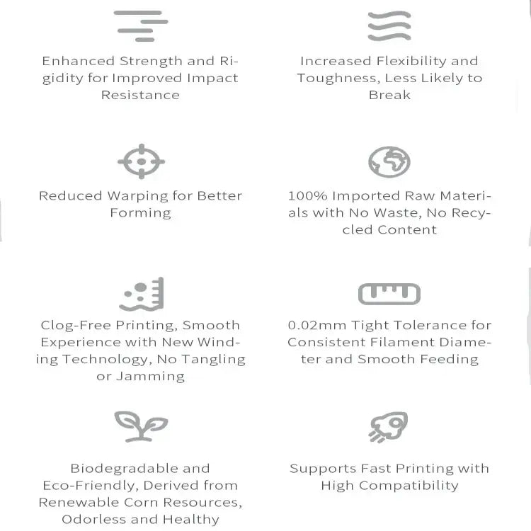 PLA 3D Printer Filament 1.75mm (200g) – High Toughness & Heat Resistant