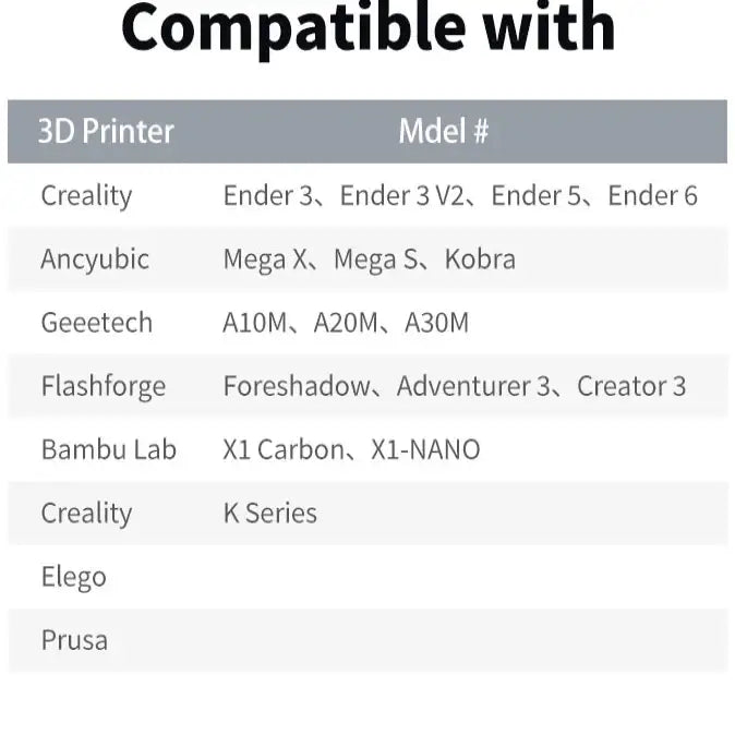 PLA 3D Printer Filament 1.75mm (200g) – High Toughness & Heat Resistant