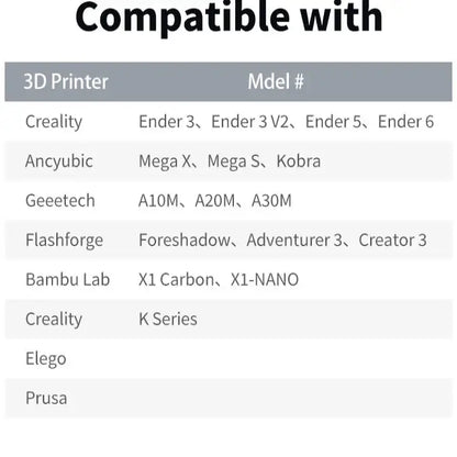 PLA 3D Printer Filament 1.75mm (200g) – High Toughness & Heat Resistant