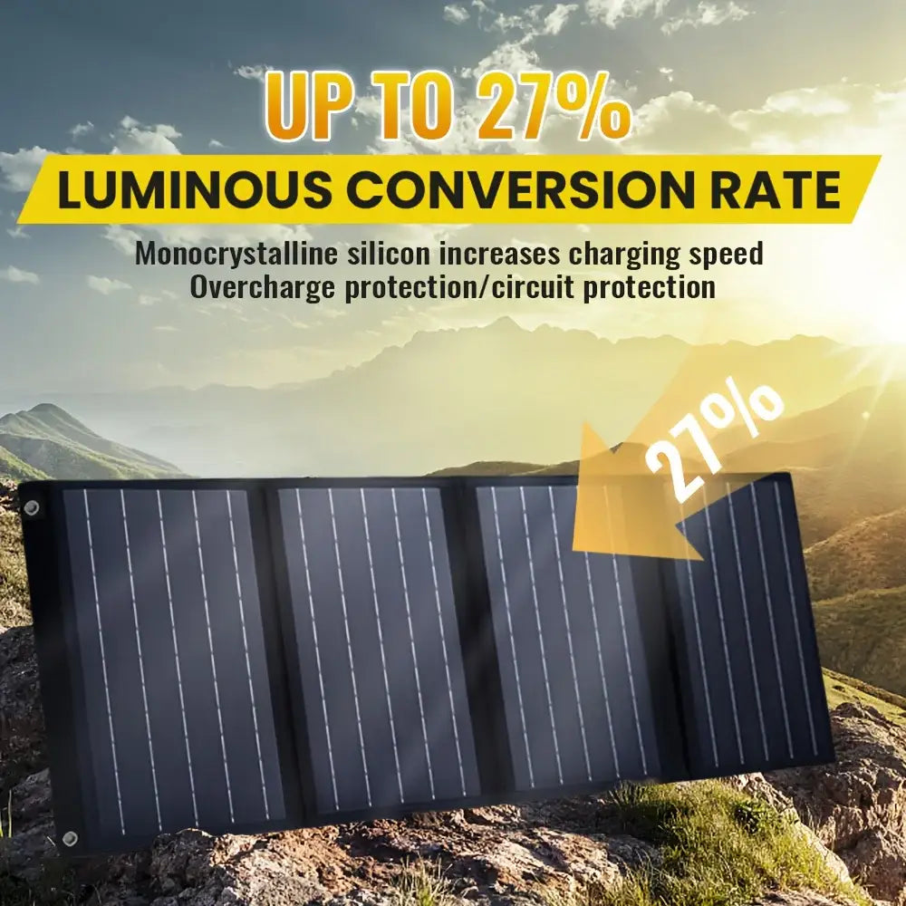Portable 120W Solar Charging Panel Waterproof