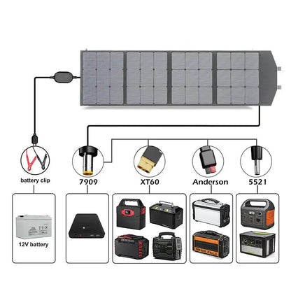 Portable 2000W Solar Charger with Bag