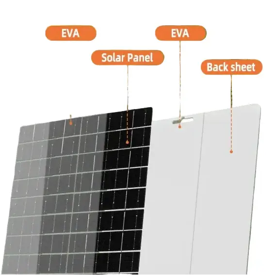 Portable 6V 10W Solar Charger Panel