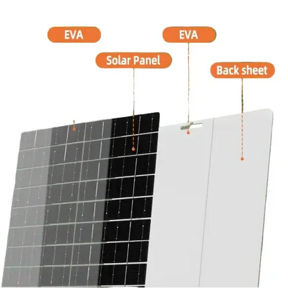 Portable 6V 10W Solar Charger Panel