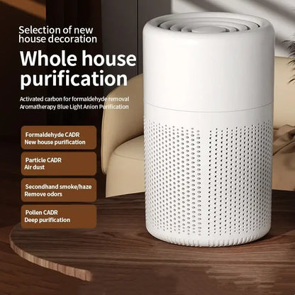 Portable Air Purifier – Blue Anion Deodorizer with Essential Oil Diffuser