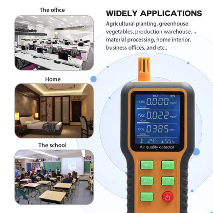 Portable Air Quality Monitor – CO2, TVOC, HCHO, Temperature & Humidity Detector (5-in-1)