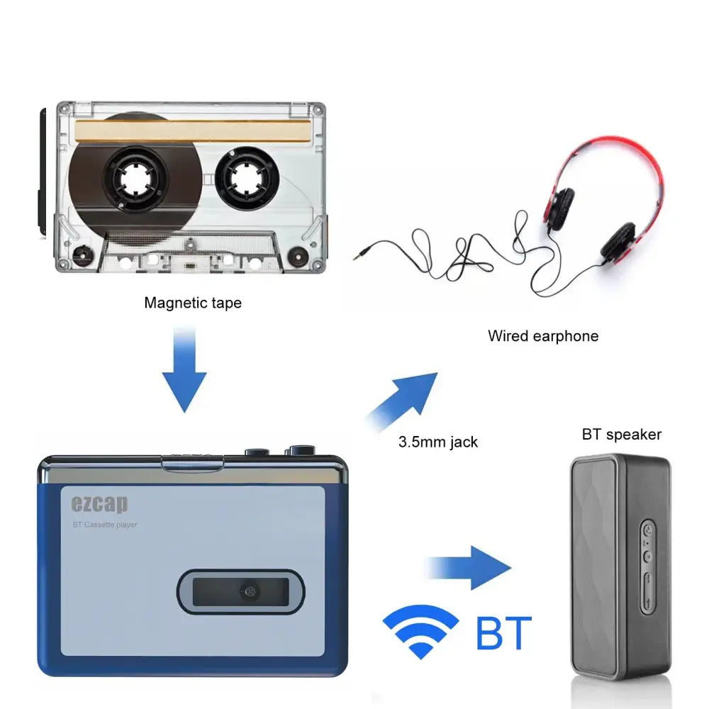 Portable Bluetooth Cassette Player with Wireless Audio Output