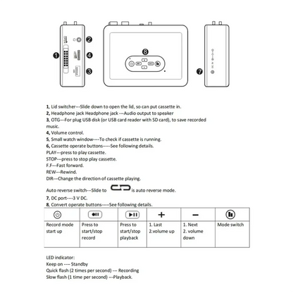 Portable USB Cassette to MP3 Converter & Tape Player / Recorder
