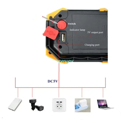 20W Rechargeable COB LED Floodlight Portable Outdoor Torch with Optional 18650 Battery