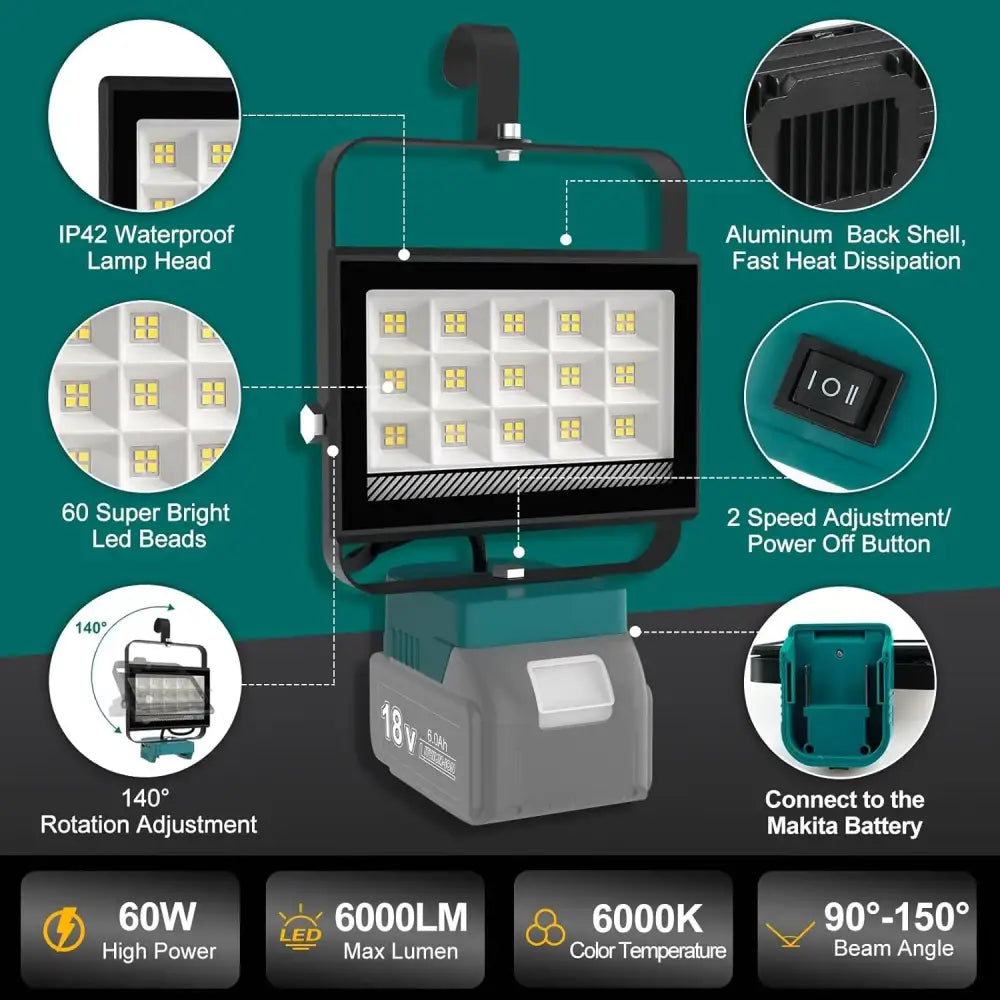 Cordless Rechargeable LED Work Light 6000K Portable Floodlight for Makita Batteries & Job Site Use