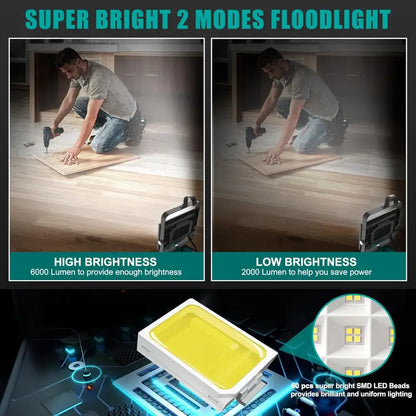 Cordless Rechargeable LED Work Light 6000K Portable Floodlight for Makita Batteries & Job Site Use