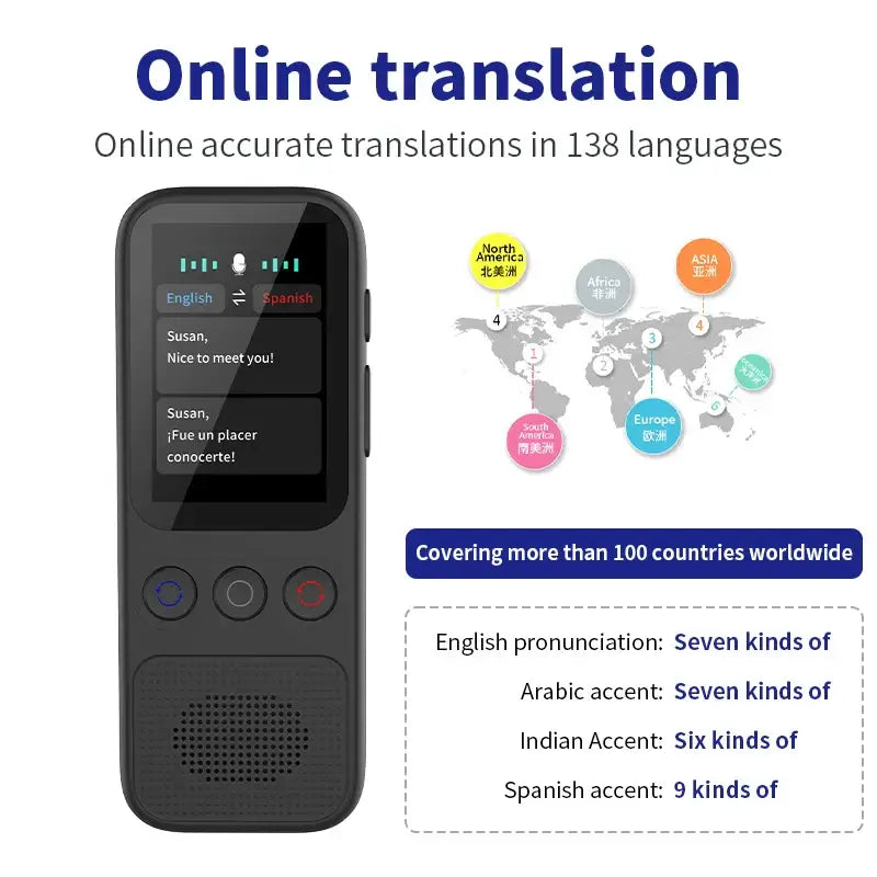 Portable Offline Language Translator (138 Languages)