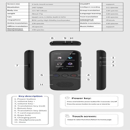 Portable Offline Language Translator (138 Languages)