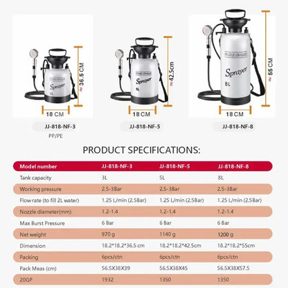 Portable Outdoor Manual Camping Shower – 3/5/8L with Hose