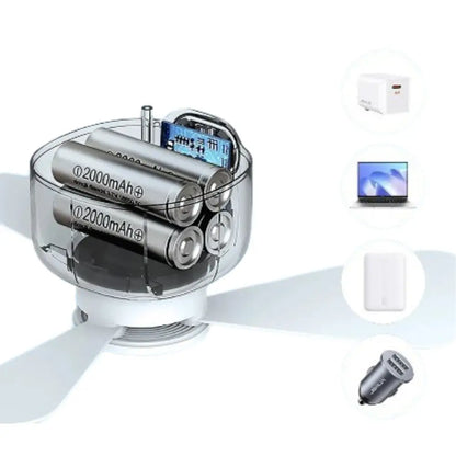 Portable Rechargeable Camping Ceiling Fan with Light & Remote