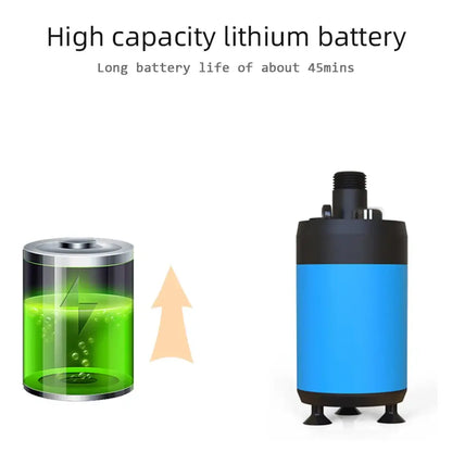 Portable Rechargeable Camping Shower (available in Black & Blue)