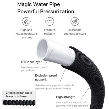 High Pressure Water Blaster Up To 15m Pipes :4 Spay Modes