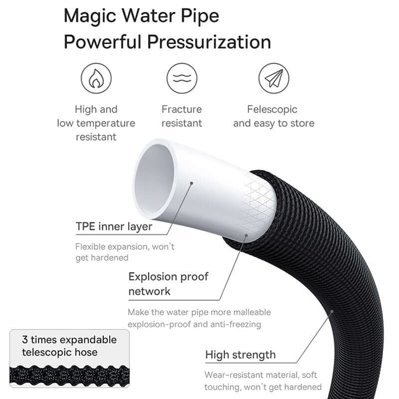 High Pressure Water Blaster Up To 30m Pipes: 4 Spay Modes