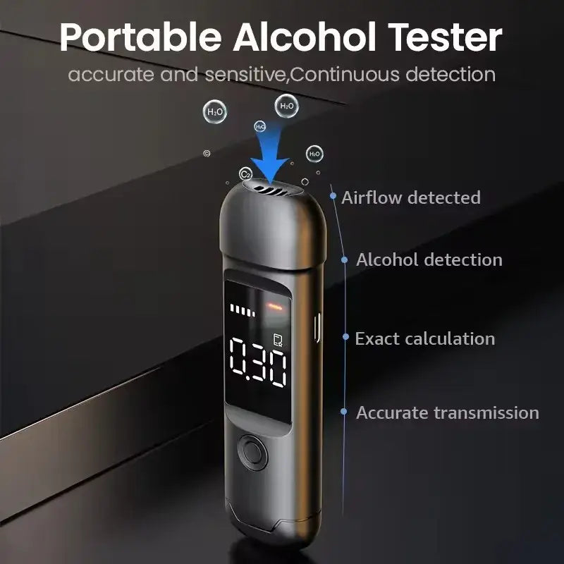 Professional Digital Alcohol Tester – Breathalyzer