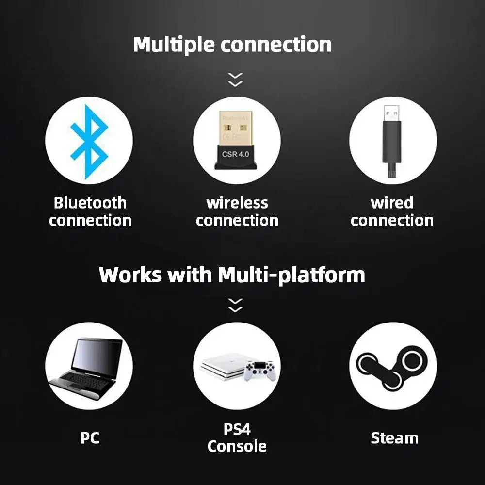 PS4 Wireless Gamepad with Gyro & Bluetooth (7 colours available)