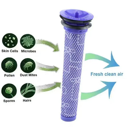 Rear Motor HEPA Filter Cover Replacement for V7 & V8 Vacuum Cleaners