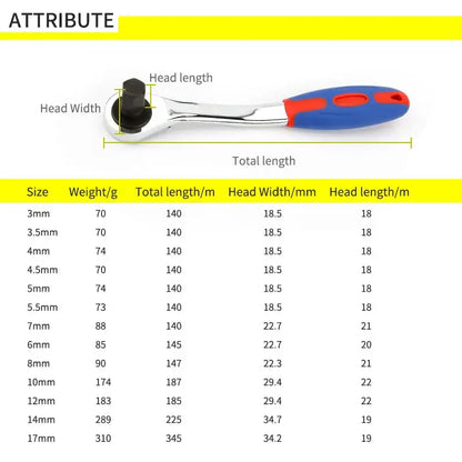 Reversible Ratchet Allen Key Wrench – 4mm to 17mm (available in various sizes)