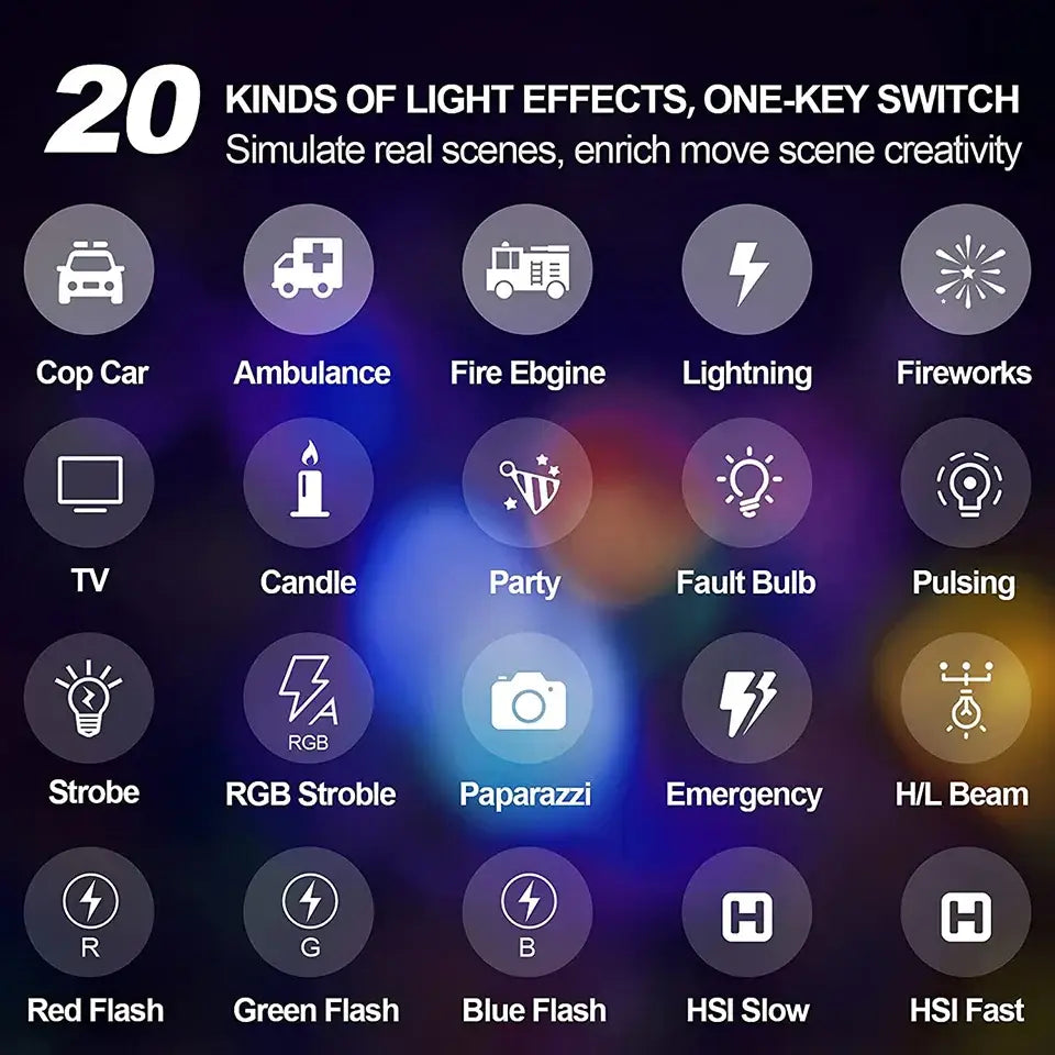 RGB LED Camera Light Panel for Vlog & DSLR