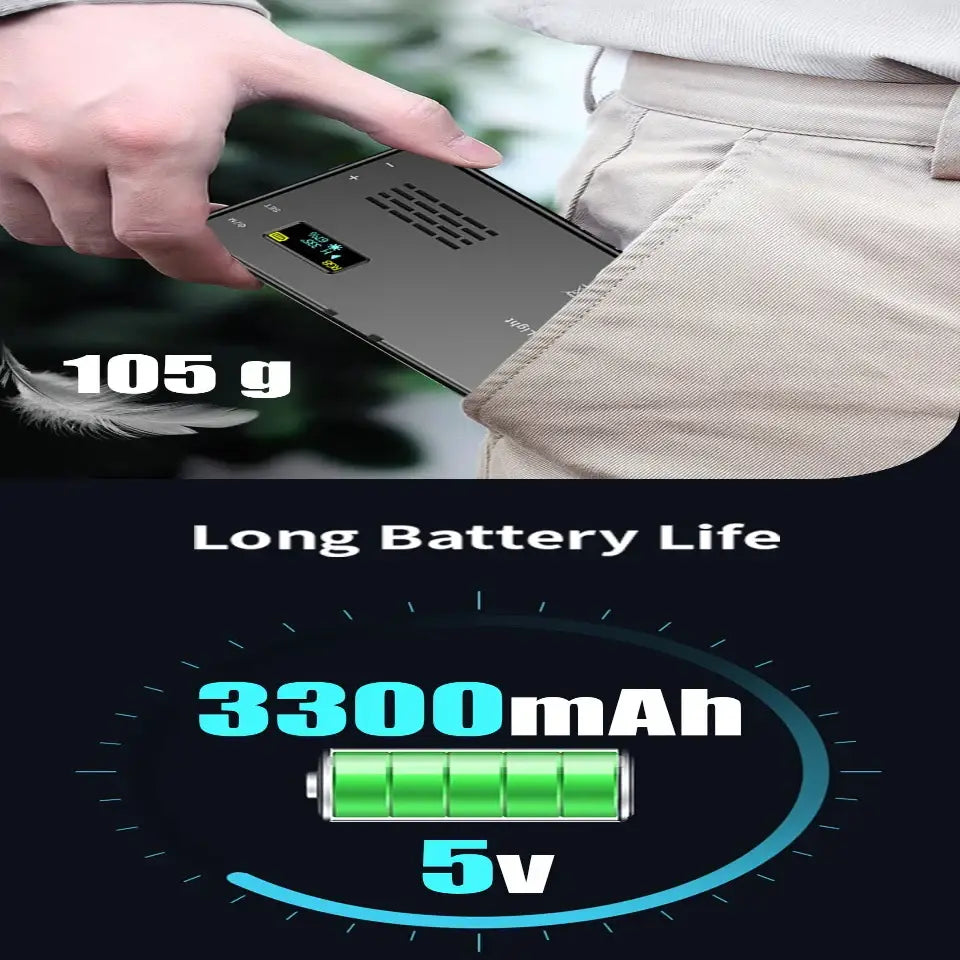 RGB LED Camera Light Panel for Vlog & DSLR