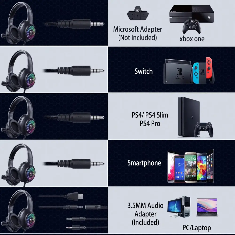 RGB Wired Gaming Headset – Over-Ear, Noise-Cancelling Mic