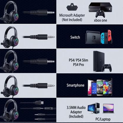 RGB Wired Gaming Headset – Over-Ear, Noise-Cancelling Mic