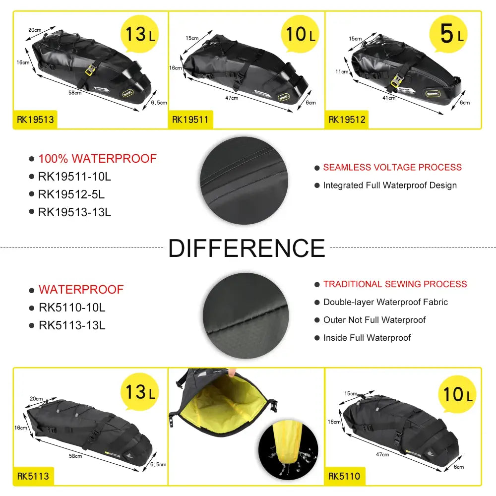 Waterproof Bike Saddle Bag 5L – 13L