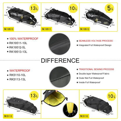 Waterproof Bike Saddle Bag 5L – 13L