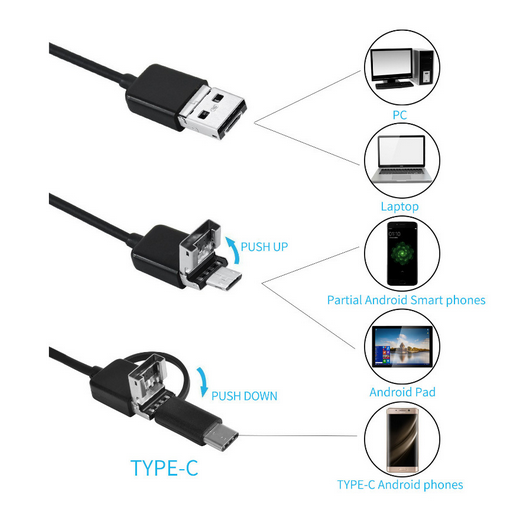 2M Endoscope Camera