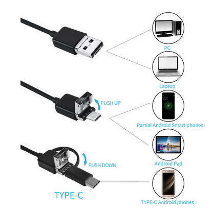 2M Endoscope Camera