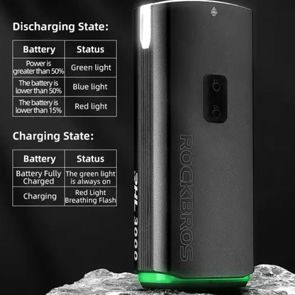 3000-Lumen Bike Headlight with 10,000 Mah Power bank