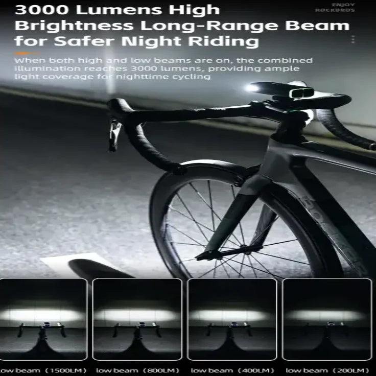 3000-Lumen Bike Headlight with 10,000 Mah Power bank