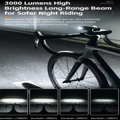 3000-Lumen Bike Headlight with 10,000 Mah Power bank