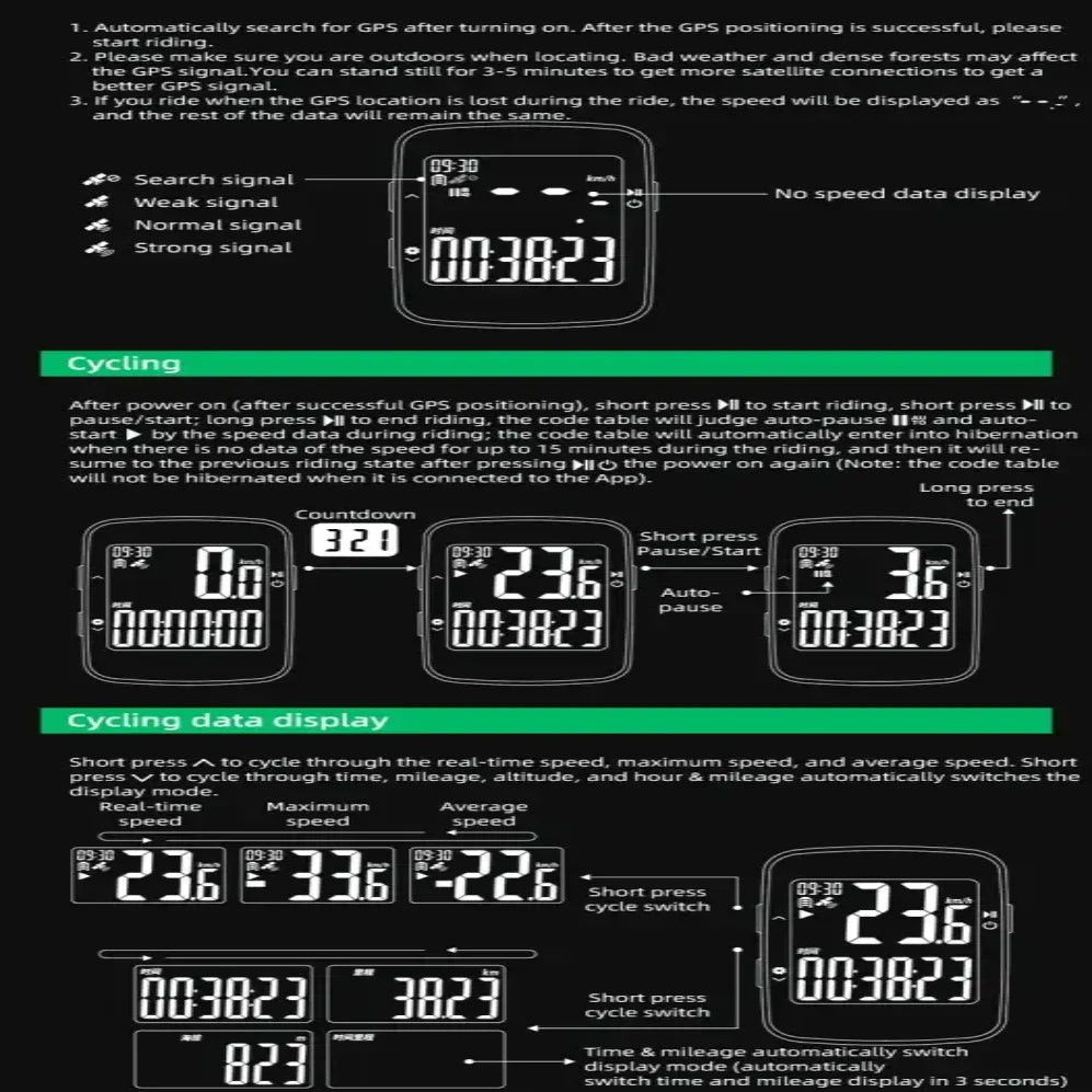 Rockbros Wireless Bluetooth GPS Bicycle Computer, IPX7 Waterproof Speedometer