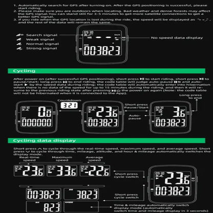 Rockbros Wireless Bluetooth GPS Bicycle Computer, IPX7 Waterproof Speedometer