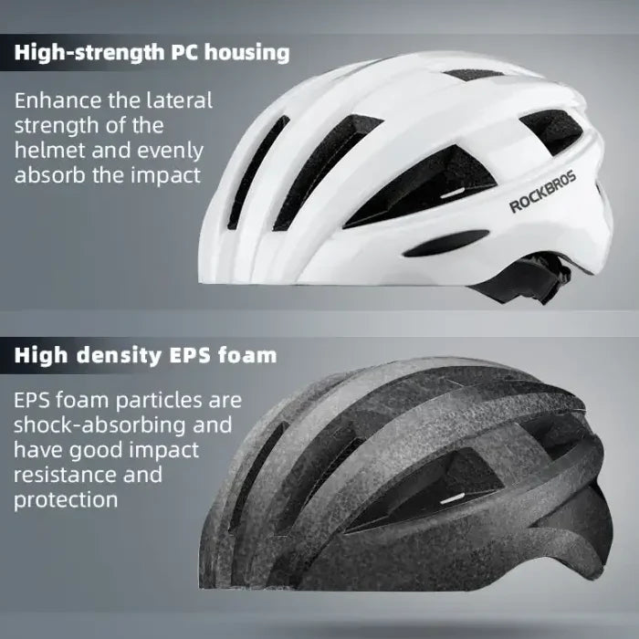 Rechargeable LED Bicycle Helmet with Rear Light (different colours available)
