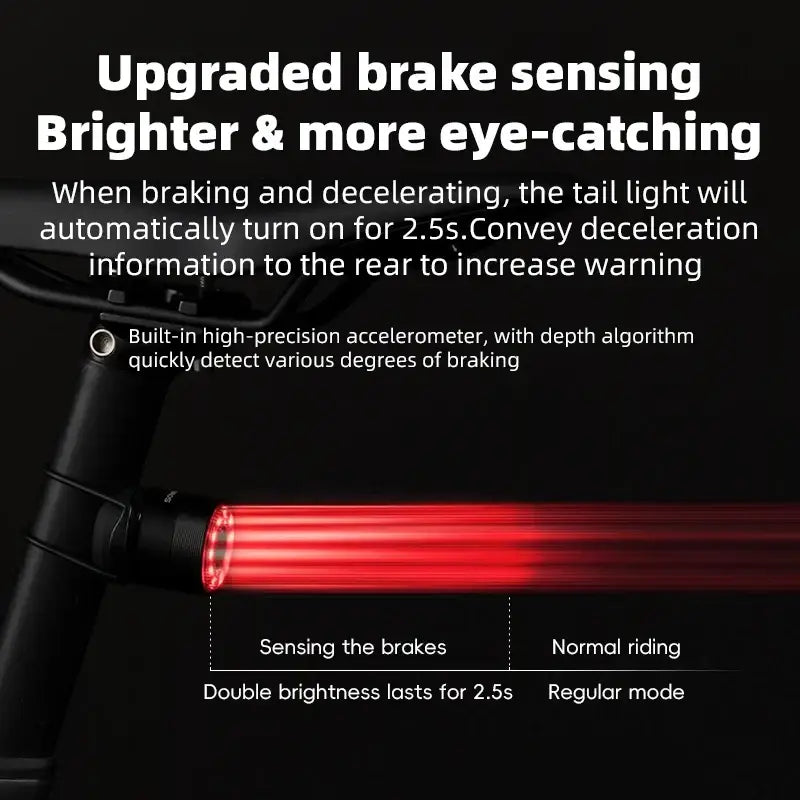 Smart Brake-Sensing Bicycle Tail Light, Waterproof & Rechargeable