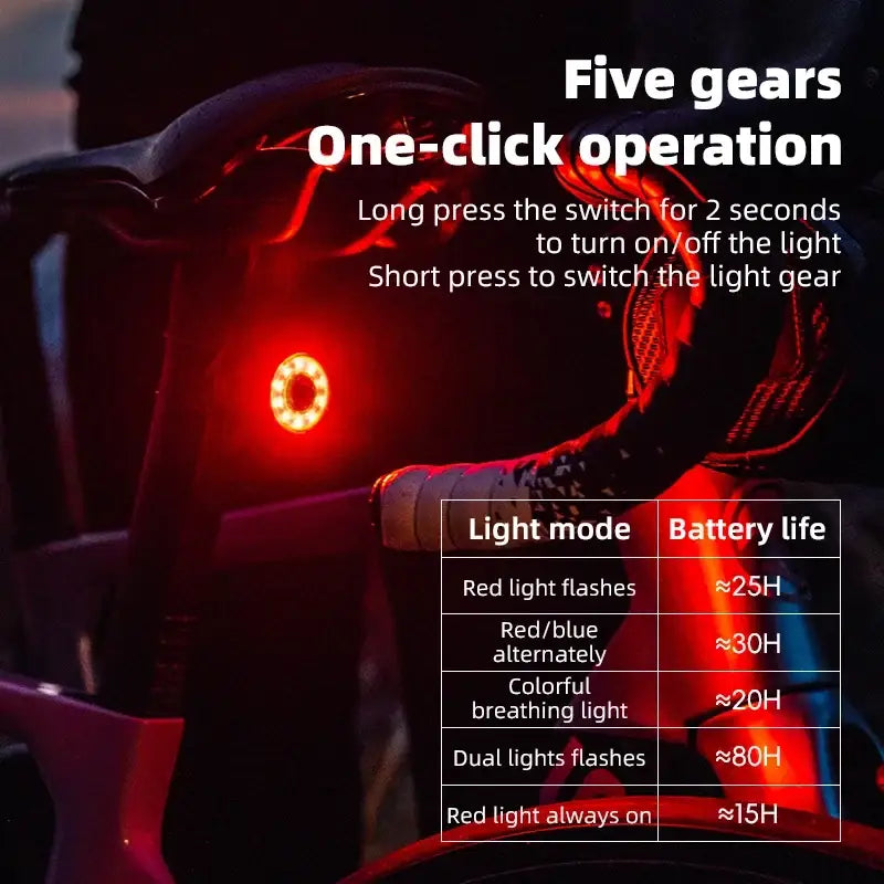 Smart Brake-Sensing Bicycle Tail Light, Waterproof & Rechargeable