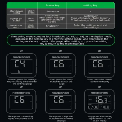 GPS Bicycle Computer, Waterproof Digital Speedometer & Odometer