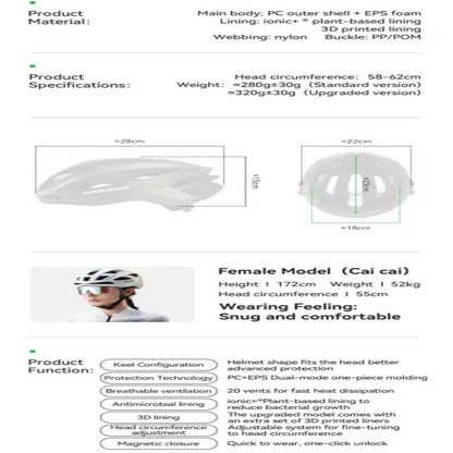 Lightweight Cycling Helmet (different colours available)