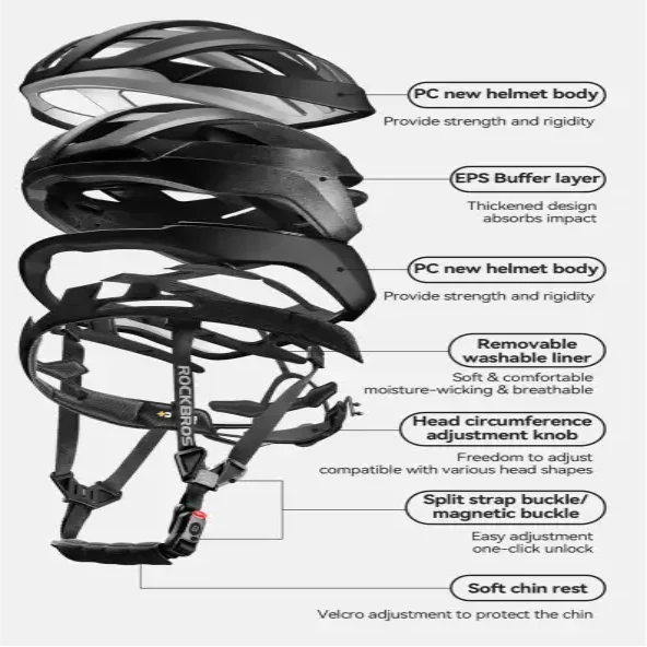 Lightweight Cycling Helmet (different colours available)
