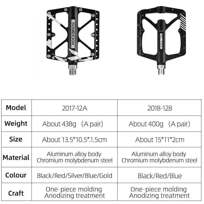 Rockbros Ultralight Aluminum Alloy MTB Pedals, 4-Bearing Flat Platform