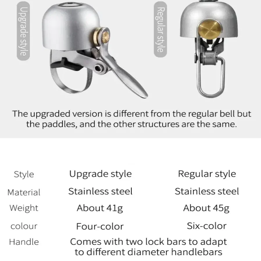 Steel & Copper Ultralight Clear-Sound Cycling Bell