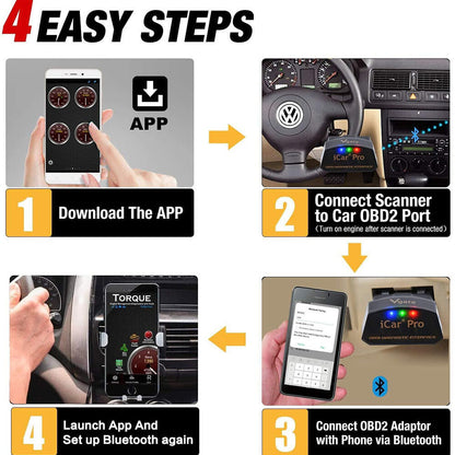Vgate iCar Pro Bluetooth 4.0 OBD2 Code Scanner ELM327 V2.2 Diagnostic Scanner - salelink.co.nz